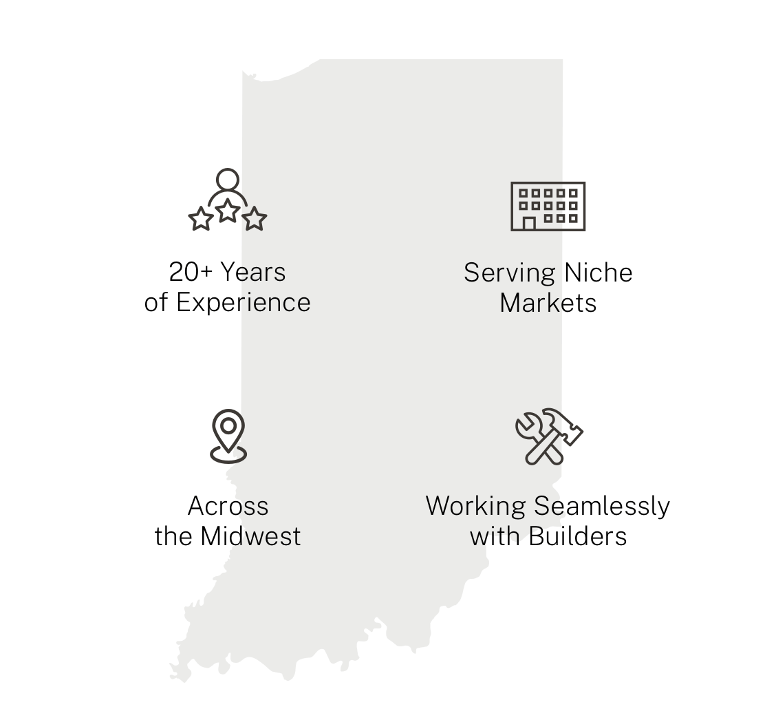 Investing in the Future of Indiana