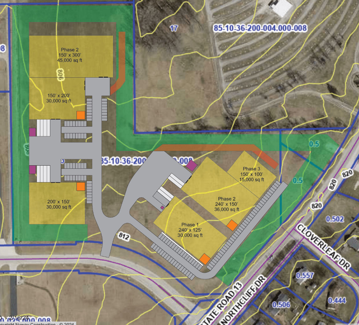 Wabash Master Plan